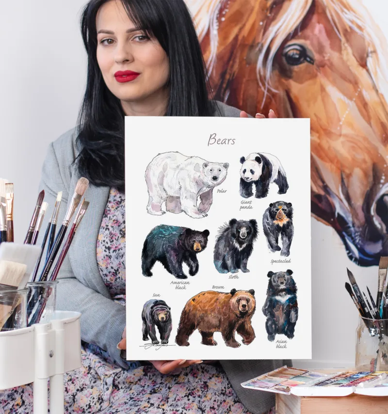 Bears of the world watercolor chart with 8 species, limited edition art print by Slaveika Aladjova, view 4